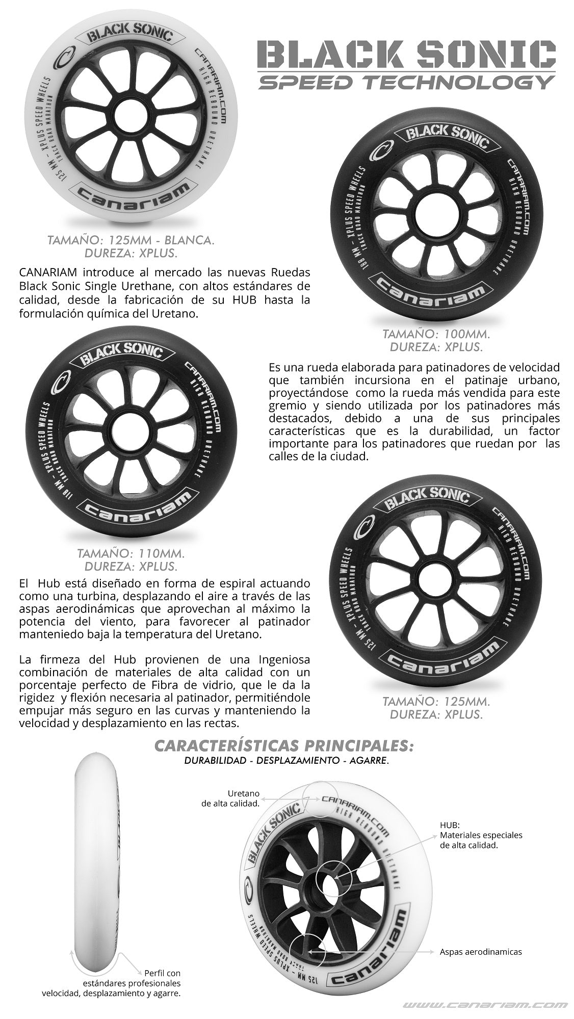 Ruedas Canariam Black Sonic
