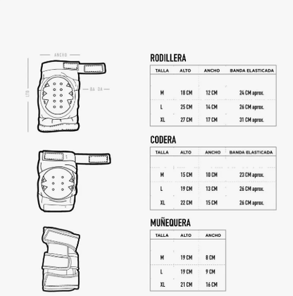 Hondar Kit protección